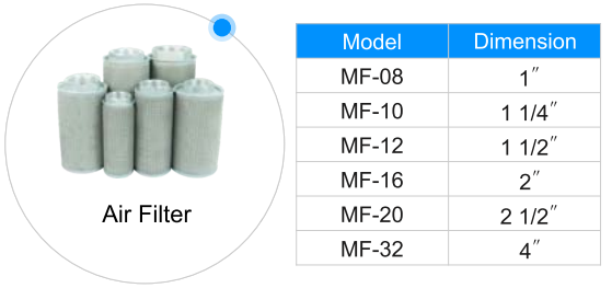 Filter Barrels of Side Channel Blower (1)