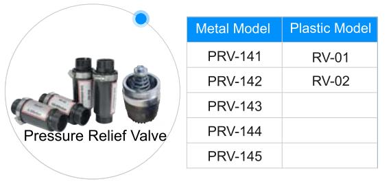 Pressure Relief Valve (2)