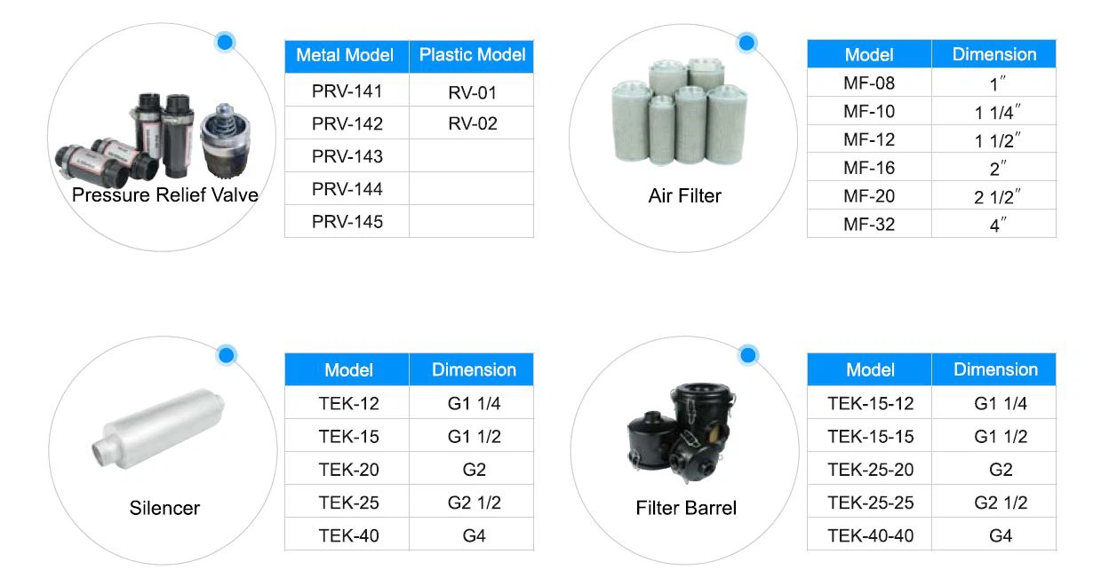 370w Side Channel Blower Air Pump Ring Blower4