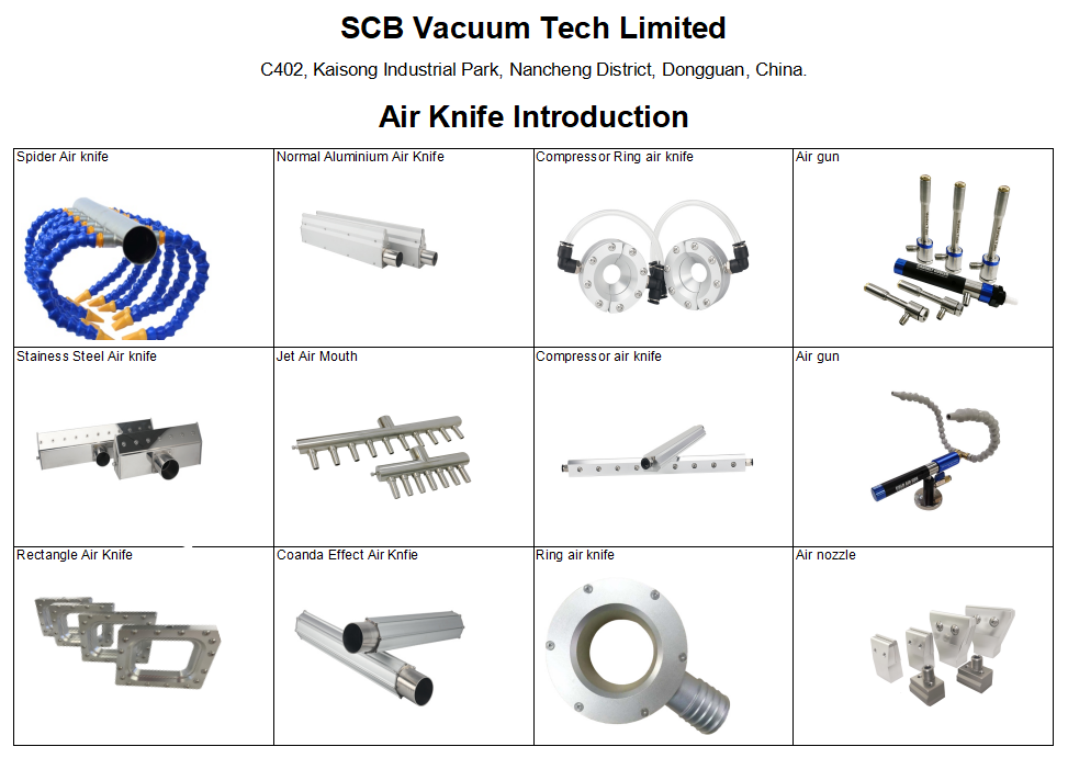 Compressed Ring Air Knife For Cabel Drying System 2