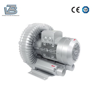 Special Gas Blowers for Gas Blowers 